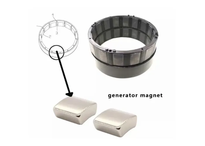 Magnets applied in the motor industry, featuring components for electric motors, generators, and automotive applications.