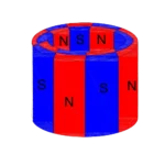 Neodymium magnet with multi-pole diametrical multipole magnetization, showing the arrangement of magnetic poles for optimized rotational and radial magnetic fields.